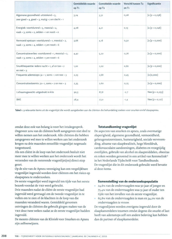 Wetenschappelijk onderzoek